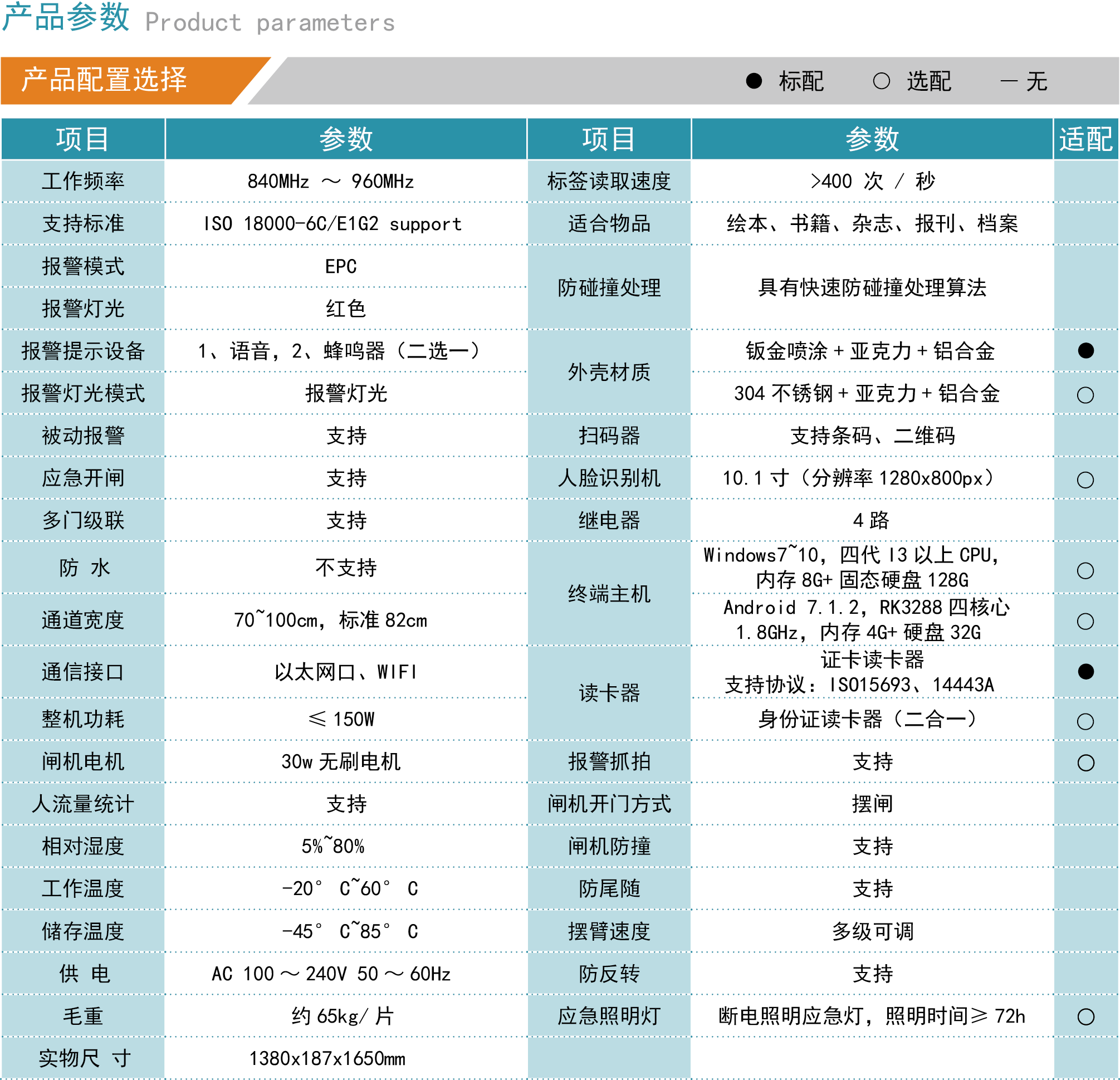 参数_画板 1.png